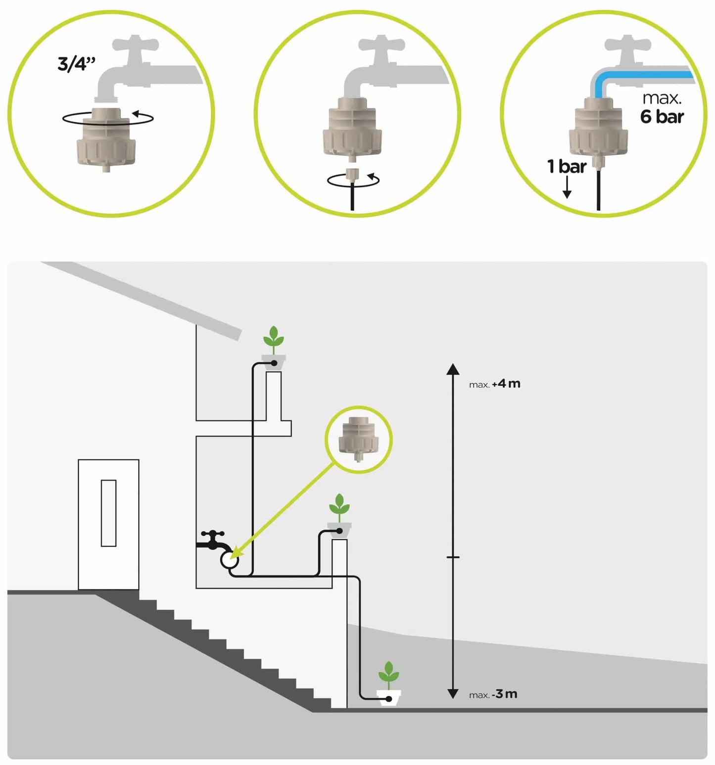 Drukreduceerder Tropf-Blumat | Blumat